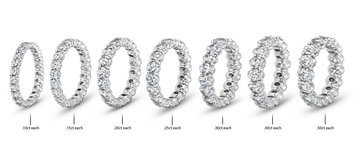 Oval Diamond Vertical Eternity Wedding Band In White Gold 14K