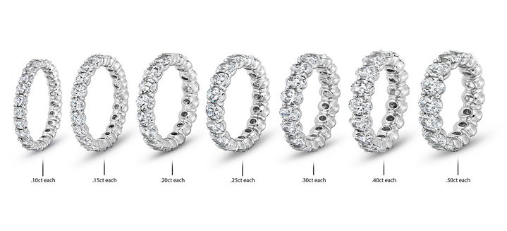 Oval Diamond Vertical Eternity Wedding Band In White Gold 14K