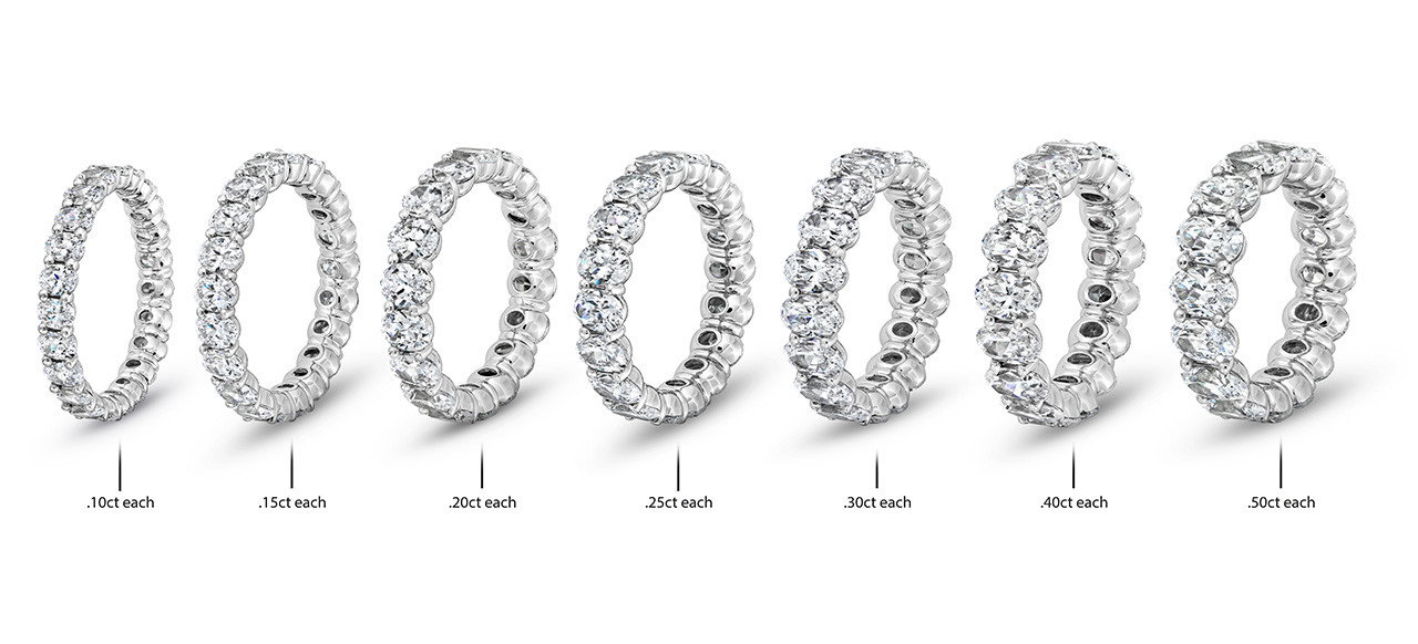 Oval Diamond Vertical Eternity Wedding Band 40