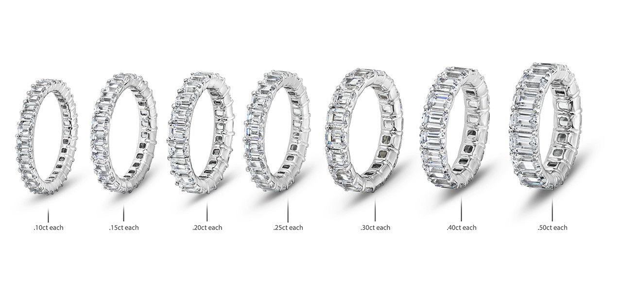 Emerald Diamond Vertical Eternity Wedding Band