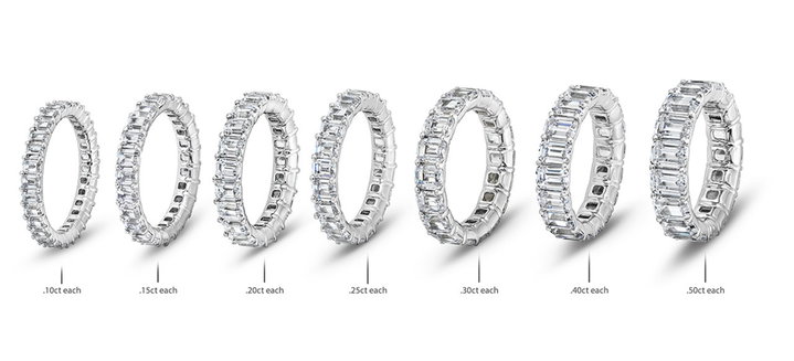 Emerald Diamond Vertical Eternity Wedding Band In Yellow Gold 14K