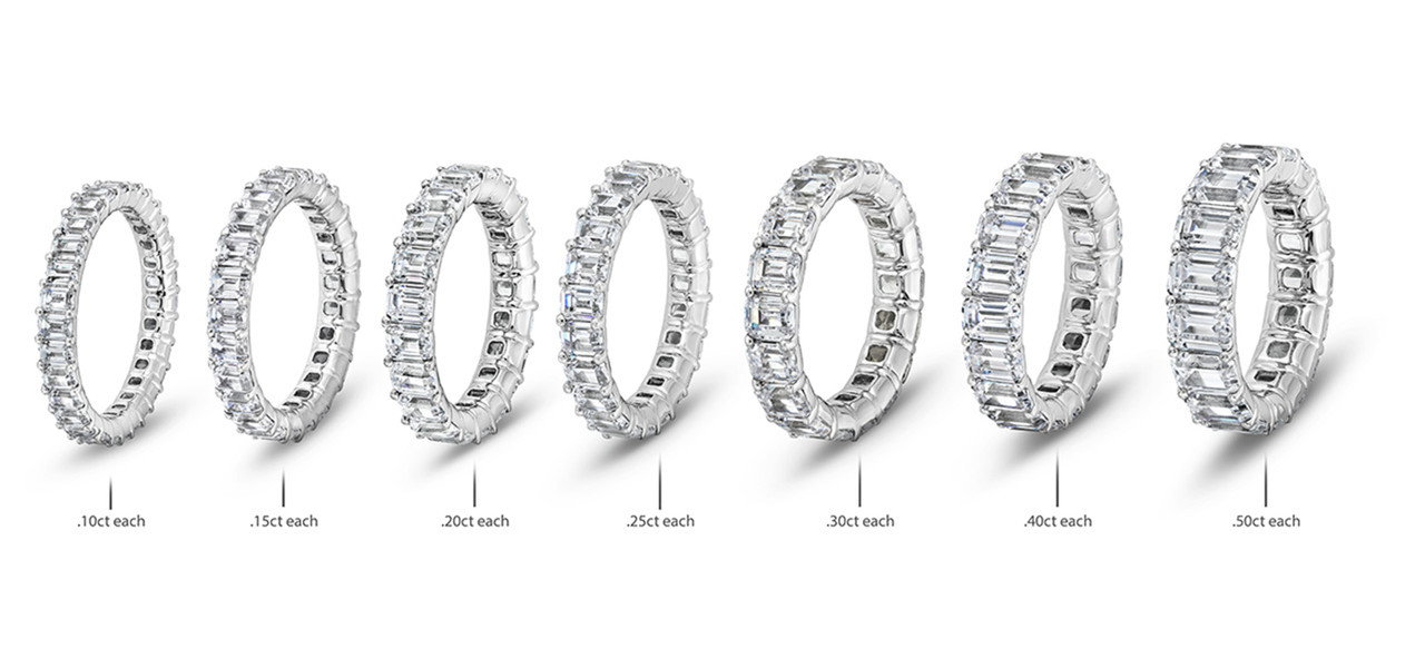 Emerald Diamond Vertical Eternity Wedding Band