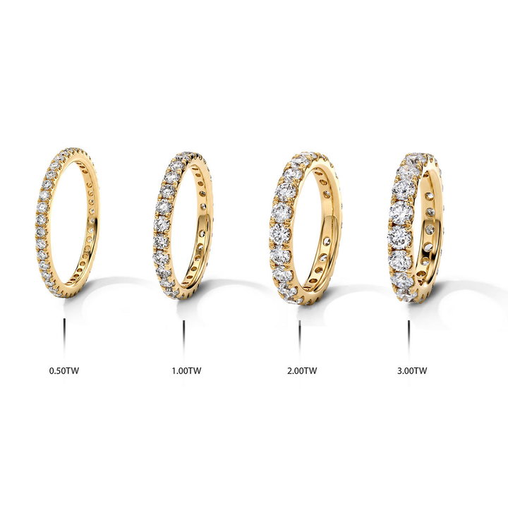 Essential Lab Grown Diamond Eternity Wedding Band In Yellow Gold 14K