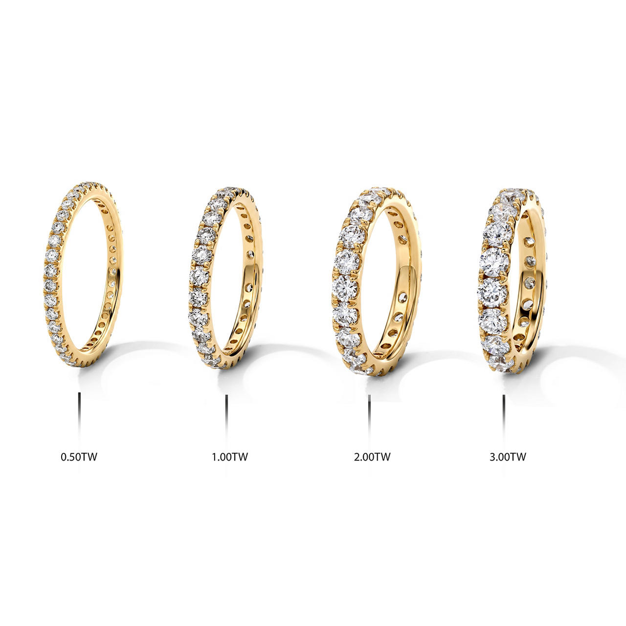 Essential Lab Grown Diamond Eternity Wedding Band