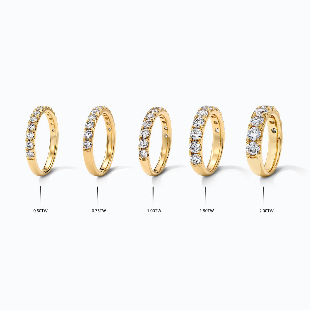 Essential Lab Grown Diamond Halfway Wedding Band
