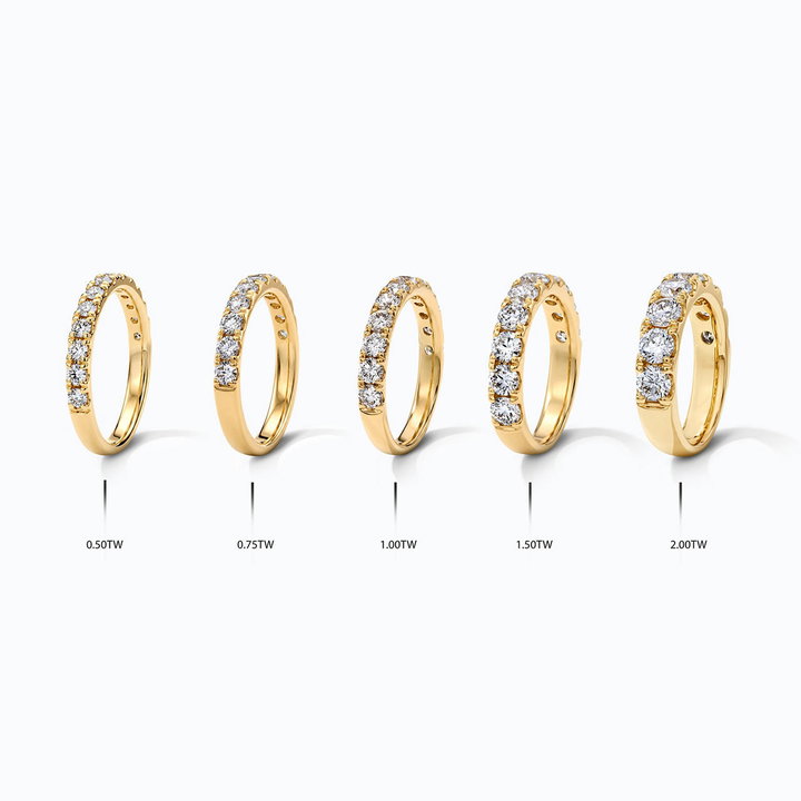 Essential Lab Grown Diamond Halfway Wedding Band In White Gold 14K