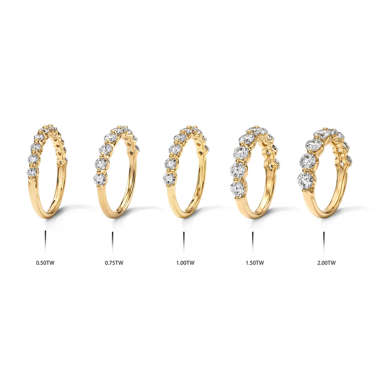 Essential Lab Grown Diamond Single Prong Halfway Wedding Band