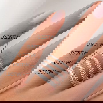 Essential Diamond Eternity Band (0.25TW)