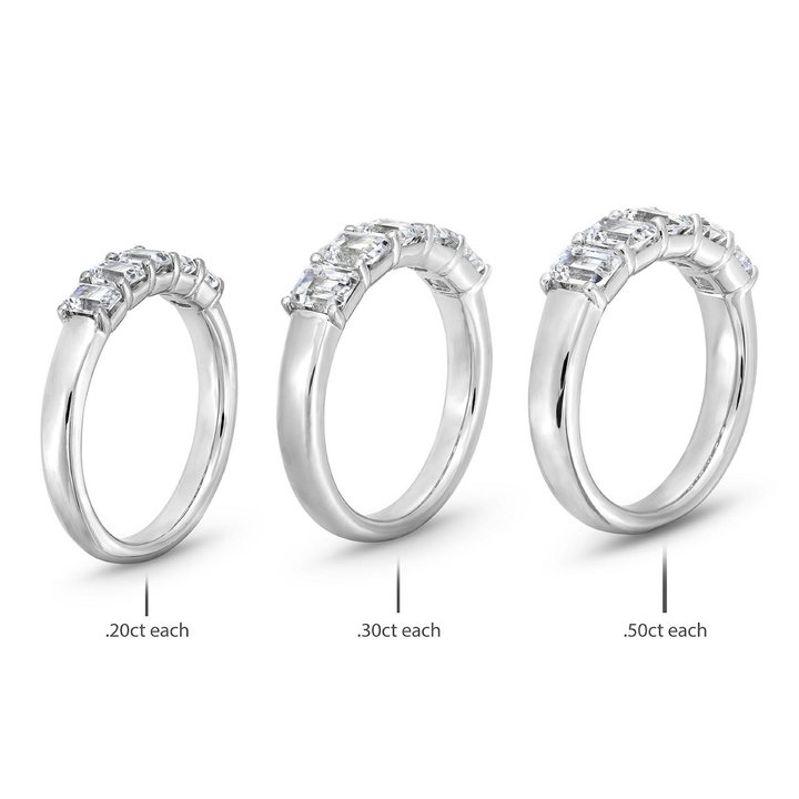 Five Stone Emerald Diamond Wedding Band In White Gold 14K