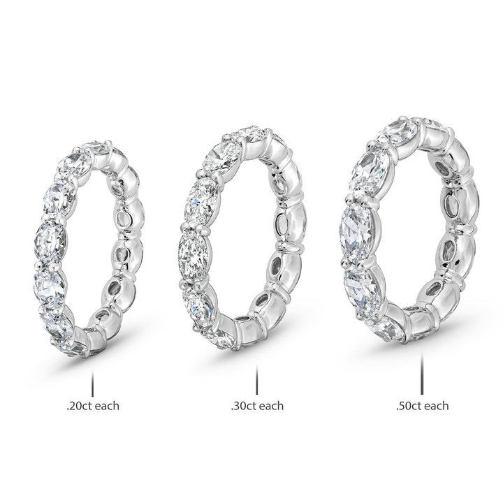 Oval Diamond Horizontal Eternity Wedding Band In White Gold 14K