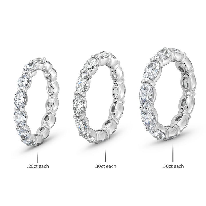 White Gold 14K Oval Diamond Horizontal Eternity Band