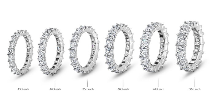 Princess Diamond Eternity Wedding Band In White Gold 14K