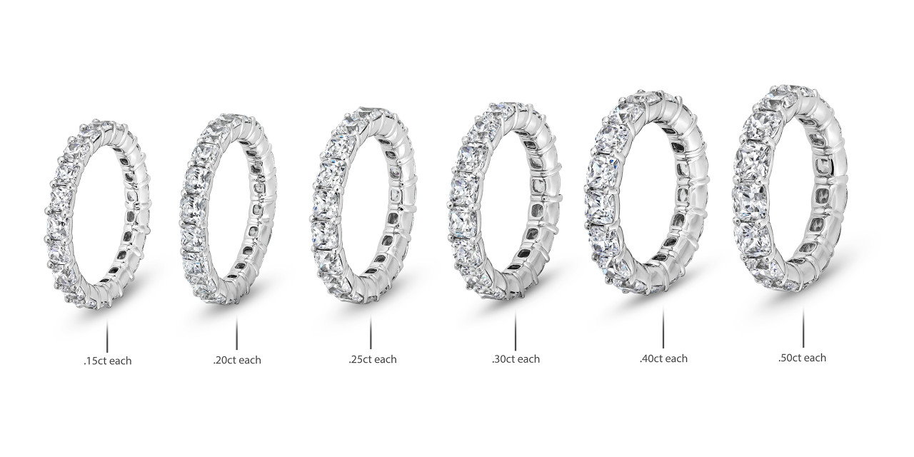 Cushion Diamond Eternity Wedding Band 1