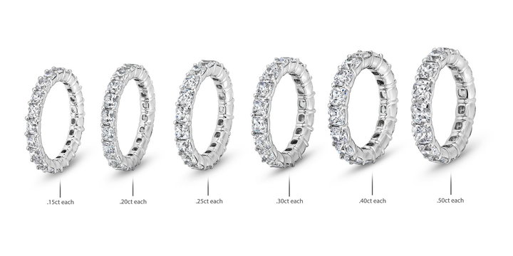 Cushion Diamond Eternity Wedding Band In White Gold 14K