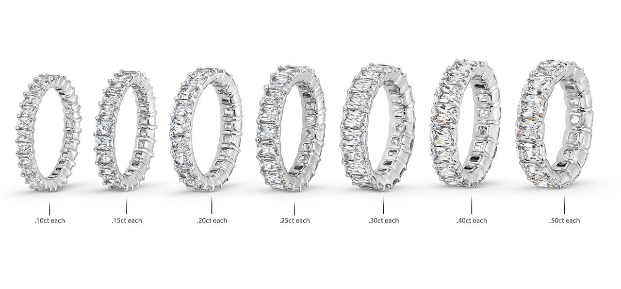Radiant Diamond Eternity Wedding Band 1