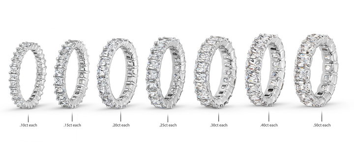 Radiant Diamond Eternity Wedding Band In White Gold 14K
