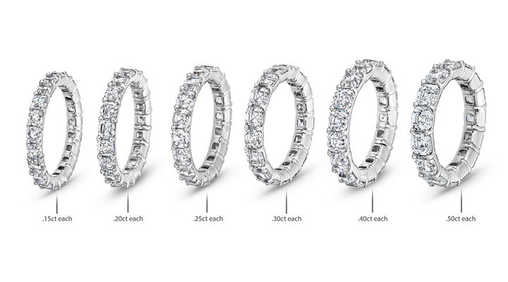 Asscher Diamond Eternity Wedding Band In White Gold 14K