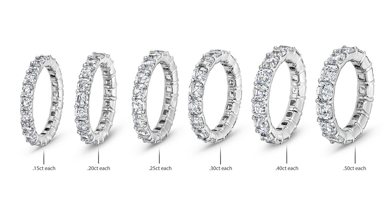 Asscher Diamond Eternity Wedding Band