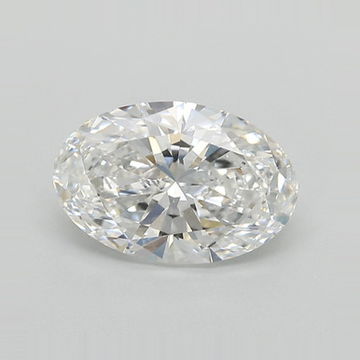 Oval 2.10 D VS1 - #593289 - Lab Grown
