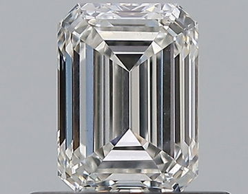 Emerald 0.63 H SI2 - #596857