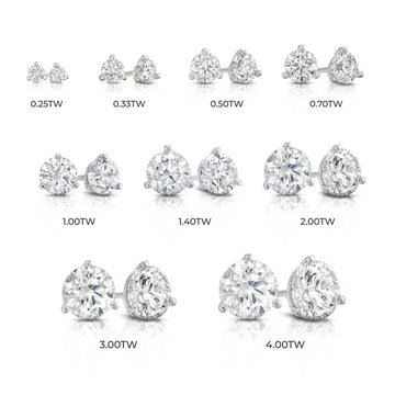Three Prong Round Lab Grown Diamond Stud Earrings In White Gold 14K