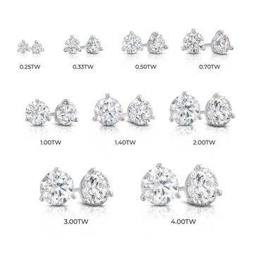 Three Prong Round Lab Grown Diamond Stud Earrings In White Gold 14K