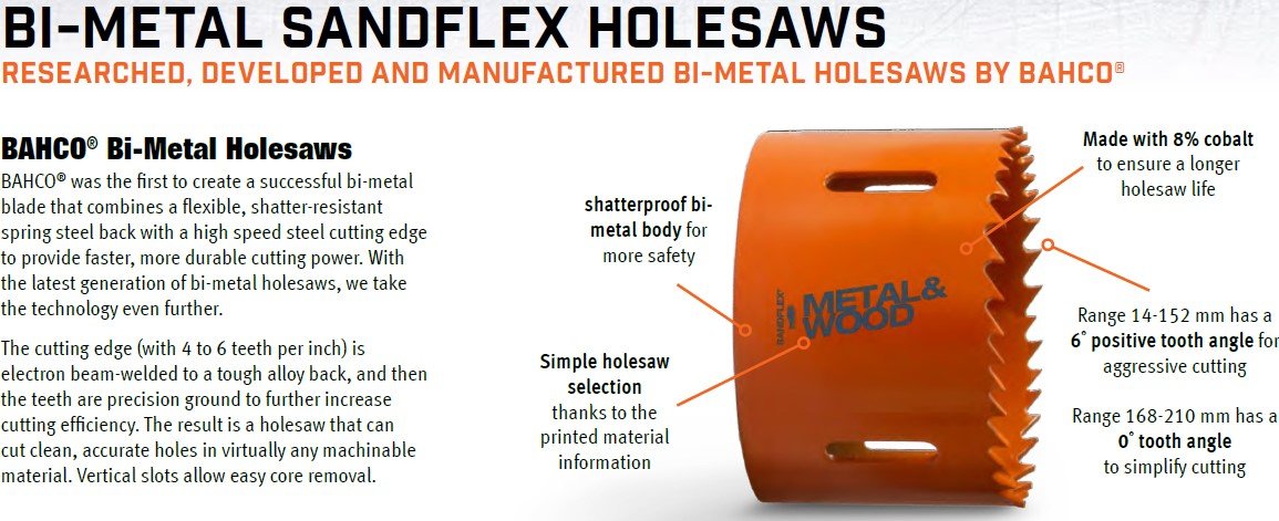 Bahco Bimetal Holesaws from Williams Industrial Brands 