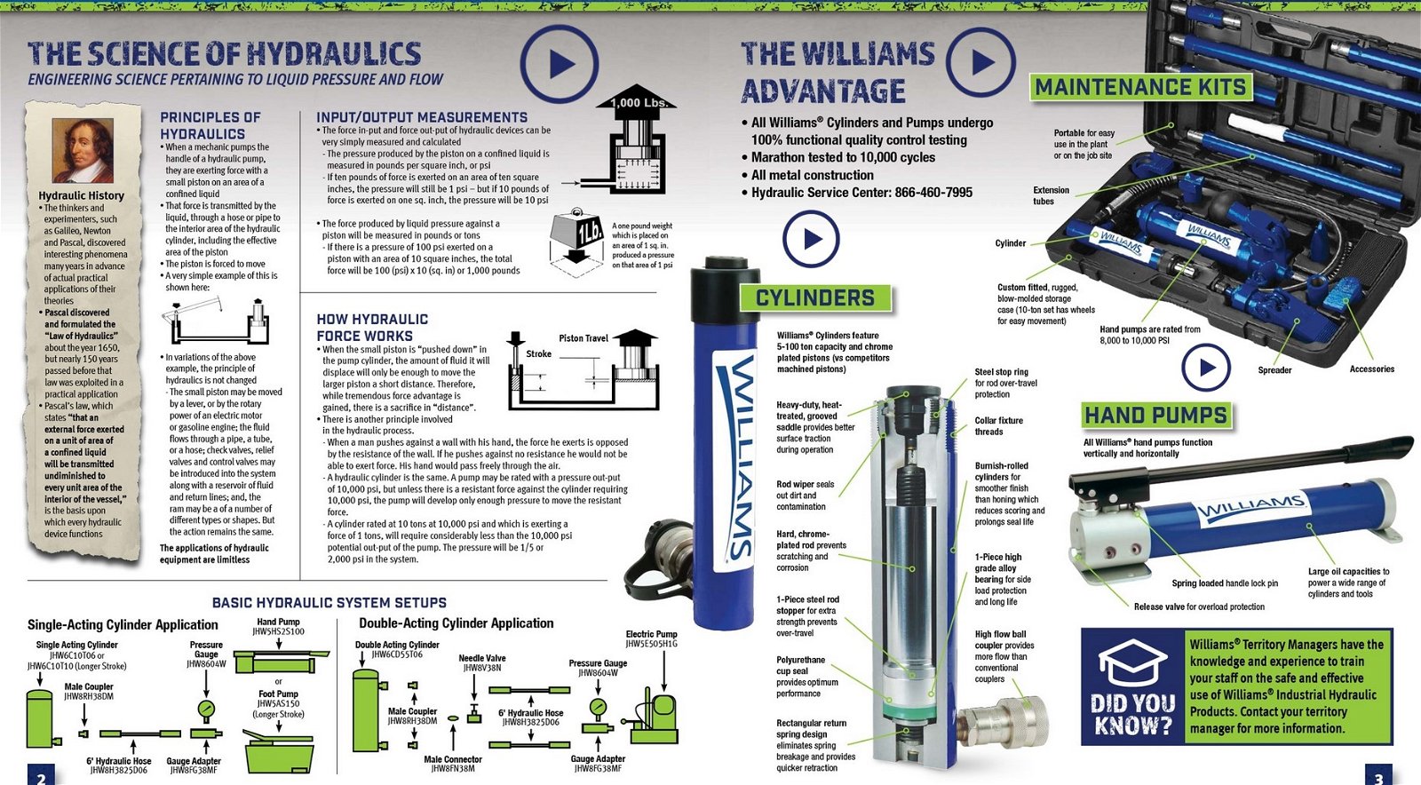 williams-hydraulic-cylinders.jpg