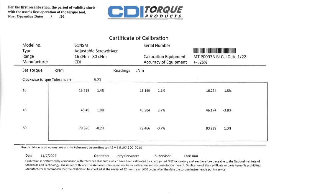 CDI Calibration Weight Set - 2 - 2000-321-0
