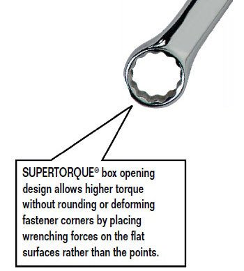 9/16" Williams Black SUPERCOMBO Combination Wrench 12 PT - JHW1218BSC