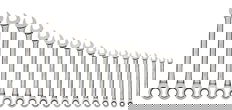 6-24MM Williams Polished Chrome Combination Ratcheting Wrench 19 Pcs in Pouch - JHMWS1125NRC