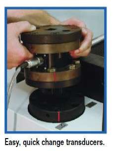 CDI Premier MULTITEST Torque Calibration System - 2000-1