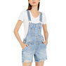 Maternity Denim Overalls Maternity Denim Overalls