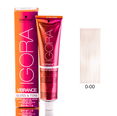 Schwarzkopf Igora Vibrance Gloss & Tone