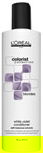 L'oreal Colorist Collection - White Violet Conditioner