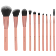 BH Cosmetics Pretty in Pink