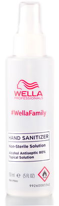 Wella Hand Sanitizer