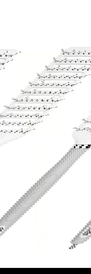 Olivia Garden Ceramic + Ion Turbo Vent Pro Collection