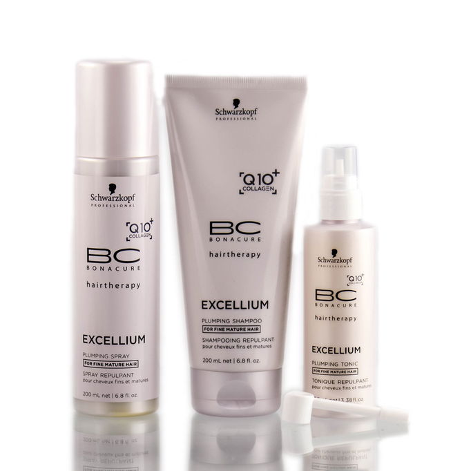 Schwarzkopf Professional BC Excellium Plumping Kit