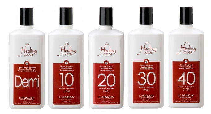 Lanza Healing Color Cream Developer