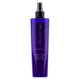 NO Inhibition Cutting Lotion