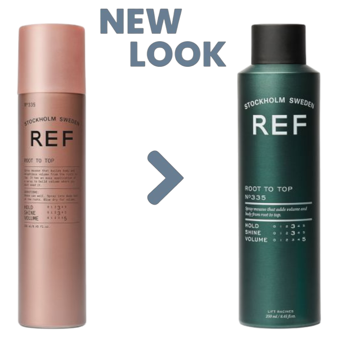 REF Reference Of Sweden REF 335 Root To Top