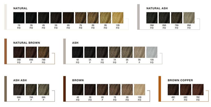 Kenra Permanent Color Creme (3 oz)