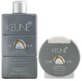 Keune Care Line Absolute Volume Shampoo
