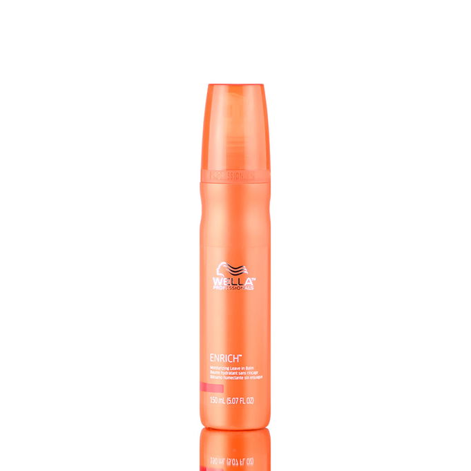 Wella Professionals Enrich Moisturizing Leave In Balm