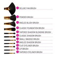 BH Cosmetics Dot Collection 11 PC Brush Set-image2