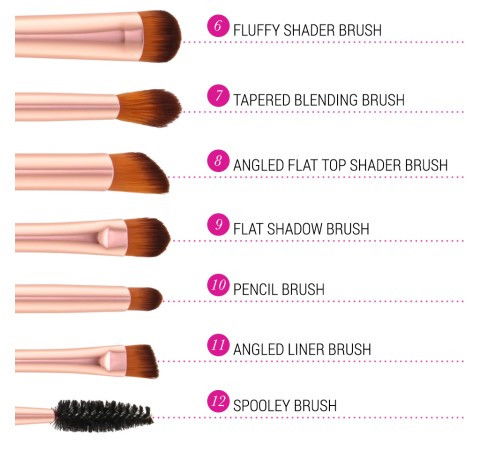 BH Cosmetics Shimmering Bronze Brush Set