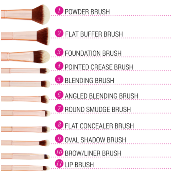 BH Cosmetics Metal Rose Brush Set