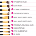 BH Cosmetics Sculpt and Blend 3 Brush Set-image2 BH Cosmetics Sculpt and Blend 3 Brush Set-image2