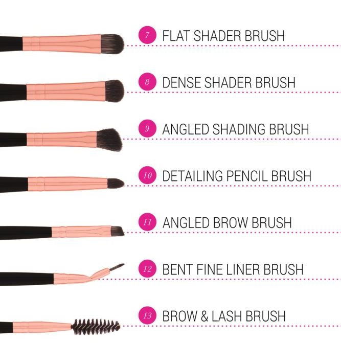 BH Cosmetics Signature Rose Gold Brush Set